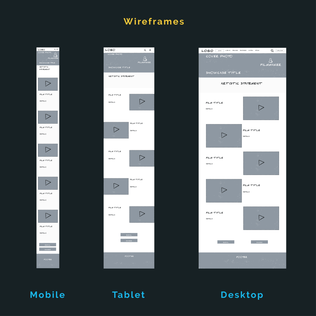 Wireframes - UX Portfolio