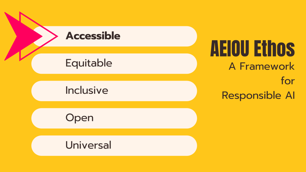 The Hidden Barriers in AI: Why Accessibility&nbsp;Matters