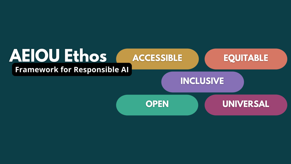Applying the AEIOU Ethos: Practical Strategies for Responsible&nbsp;AI