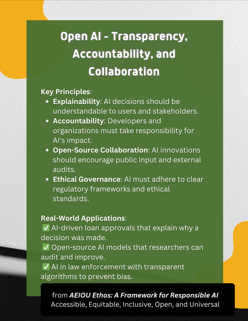 Infographic titled “Open AI – Transparency, Accountability, and Collaboration” on a green background. Key principles include Explainability, Accountability, Open-Source Collaboration, and Ethical Governance. Real-world examples include explainable loan approvals, open-source models for auditing, and bias-preventing law enforcement AI. From AEIOU Ethos: A Framework for Responsible AI.