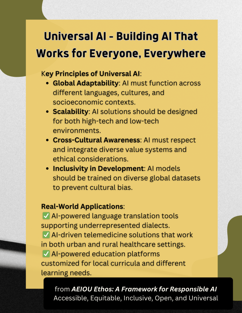 Infographic titled “Universal AI – Building AI That Works for Everyone, Everywhere” on a yellow background. Key principles include Global Adaptability, Scalability, Cross-Cultural Awareness, and Inclusivity in Development. Real-world uses include language translation tools for dialects, AI telemedicine for rural and urban areas, and customizable educational platforms. From AEIOU Ethos: A Framework for Responsible AI.