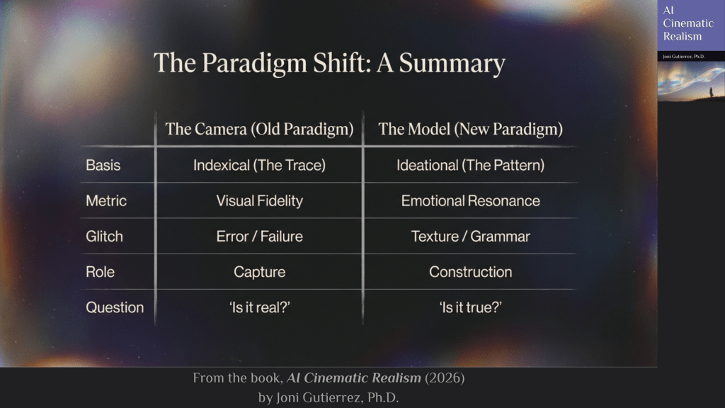 A widescreen slide with a dark, cinematic gradient background blending deep blue, black, and subtle prismatic light flares in warm amber and violet tones.
At the top center, large serif text reads: “The Paradigm Shift: A Summary.”
Below the title is a two-column comparison table separated by vertical and horizontal dividing lines.
Left column header: “The Camera (Old Paradigm)”
Right column header: “The Model (New Paradigm)”
The rows compare key concepts:
Basis
Old Paradigm: “Indexical (The Trace)”
New Paradigm: “Ideational (The Pattern)”
Metric
Old Paradigm: “Visual Fidelity”
New Paradigm: “Emotional Resonance”
Glitch
Old Paradigm: “Error / Failure”
New Paradigm: “Texture / Grammar”
Role
Old Paradigm: “Capture”
New Paradigm: “Construction”
Question
Old Paradigm: “‘Is it real?’”
New Paradigm: “‘Is it true?’”
The structure presents a clear conceptual shift from physical trace and visual accuracy to pattern-based construction and affective meaning.
At the bottom center of the slide, smaller text reads:
“From the book, AI Cinematic Realism (2026) by Joni Gutierrez, Ph.D.”
On the far right edge of the slide, a vertical book cover mock-up appears, displaying the title “AI Cinematic Realism,” the author’s name, and a small atmospheric landscape image, maintaining consistent branding across the entire presentation series.