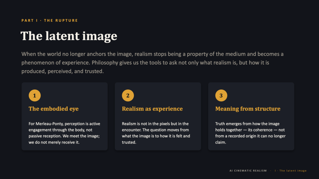 Content slide, dark background. Amber eyebrow: "PART I · THE RUPTURE." Title: "The latent image." Intro in muted gray: "When the world no longer anchors the image, realism stops being a property of the medium and becomes a phenomenon of experience. Philosophy gives us the tools to ask not only what realism is, but how it is produced, perceived, and trusted." Below, three numbered cards, each with a number in an amber circle, an amber serif heading, and a white description: 1 — The embodied eye — "For Merleau-Ponty, perception is active engagement through the body, not passive reception. We meet the image; we do not merely receive it." 2 — Realism as experience — "Realism is not in the pixels but in the encounter. The question moves from what the image is to how it is felt and trusted." 3 — Meaning from structure — "Truth emerges from how the image holds together — its coherence — not from a recorded origin it can no longer claim." Footer: "AI CINEMATIC REALISM · I · The latent image."