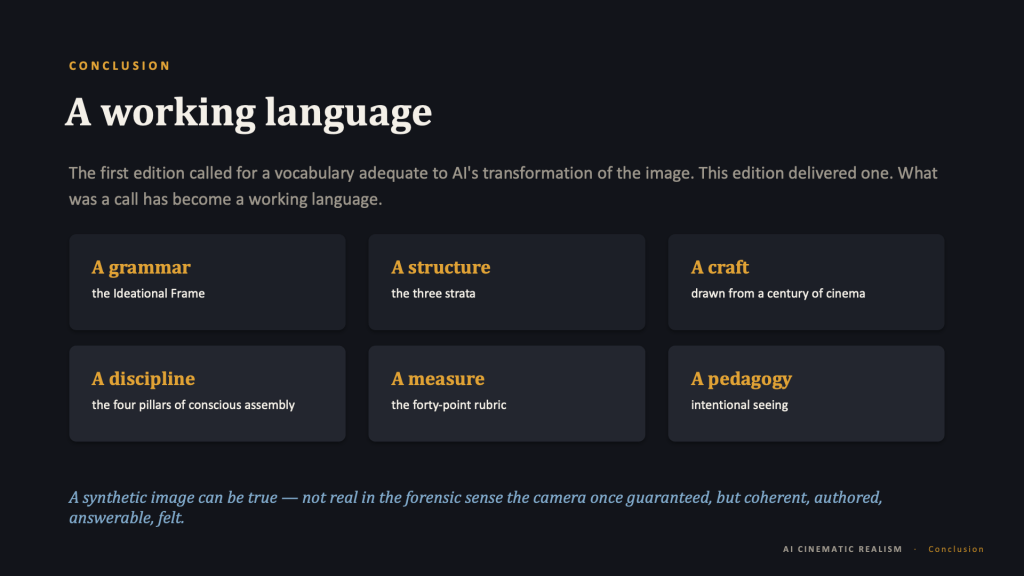 Content slide, dark background. Amber eyebrow: "CONCLUSION." Title: "A working language." Intro in muted gray: "The first edition called for a vocabulary adequate to AI's transformation of the image. This edition delivered one. What was a call has become a working language." Below, a 3×2 grid of six cards, each with an amber serif heading and a white descriptor: "A grammar — the Ideational Frame"; "A structure — the three strata"; "A craft — drawn from a century of cinema"; "A discipline — the four pillars of conscious assembly"; "A measure — the forty-point rubric"; "A pedagogy — intentional seeing." Blue italic caption beneath: "A synthetic image can be true — not real in the forensic sense the camera once guaranteed, but coherent, authored, answerable, felt." Footer: "AI CINEMATIC REALISM · Conclusion."