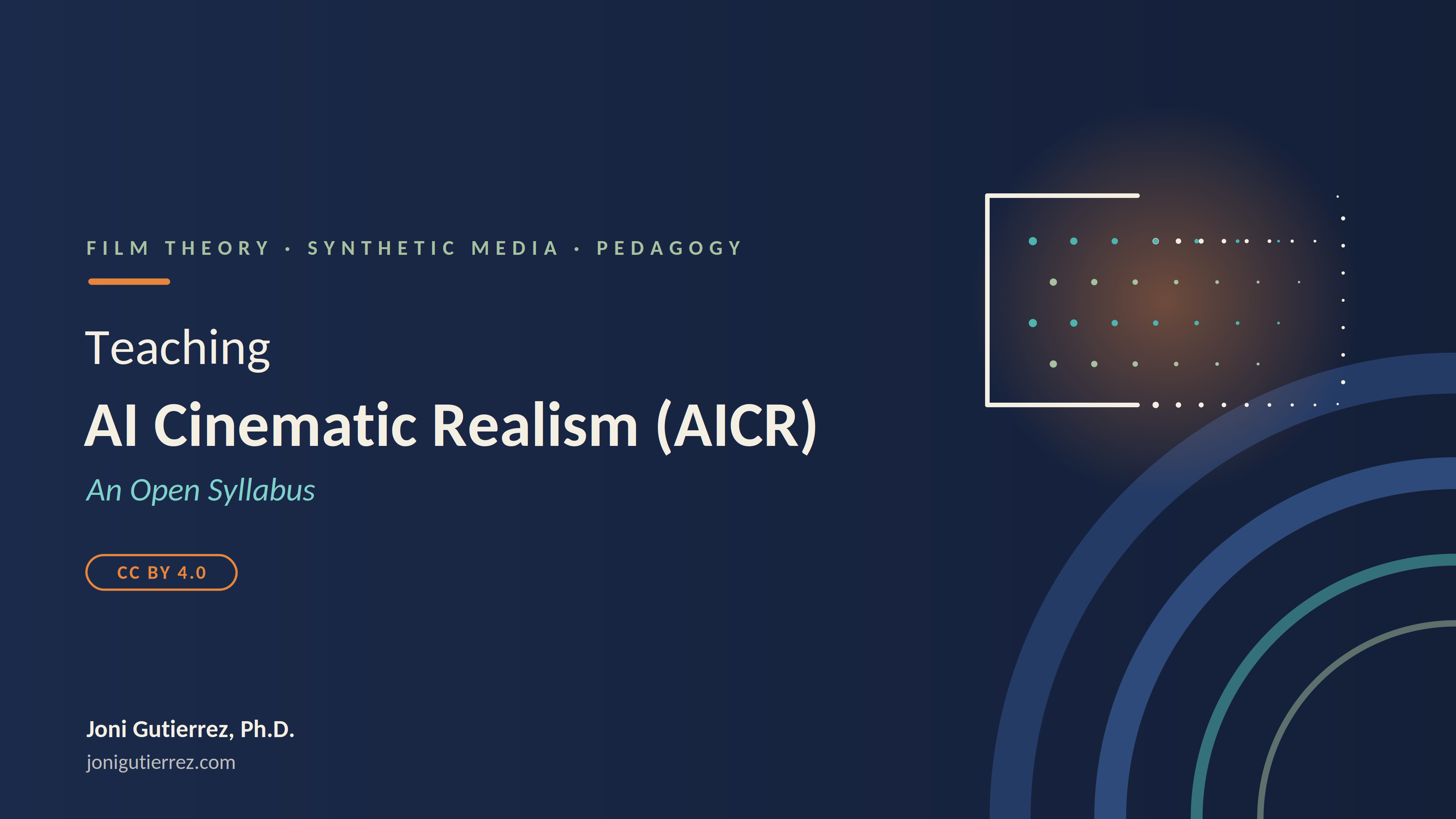 Cover image for the article "Teaching AI Cinematic Realism (AICR): An Open Syllabus" by Joni Gutierrez, Ph.D. On a deep navy background, cream-colored text on the left side reads "Teaching" in a light weight above the large bold title "AI Cinematic Realism (AICR)." Above the title sits a small sage-green kicker line in spaced capital letters reading "Film Theory · Synthetic Media · Pedagogy," with a short warm-orange accent bar beneath it. Below the title, an italic teal subtitle reads "An Open Syllabus," followed by a rounded orange badge outline containing the text "CC BY 4.0." Near the bottom left, the byline reads "Joni Gutierrez, Ph.D." in bold cream text with "jonigutierrez.com" in lighter cream beneath it. On the right side of the image, an abstract motif depicts a cinematic film frame whose solid cream border on the left dissolves rightward into a fading grid of teal, sage, and cream dots, symbolizing the shift from camera capture to AI generation, with a soft warm-orange glow behind the frame. In the bottom-right corner, concentric curved bands in navy, blue, teal, and sage arc across the background.