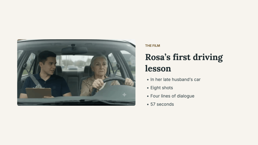 “Rosa’s first driving lesson.” Through the windshield, Rosa grips the steering wheel while the instructor beside her holds a clipboard and looks toward her. The accompanying text describes a lesson in her late husband’s car, told through eight shots, four lines of dialogue, and 57 seconds.