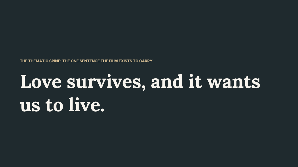 On a dark background, the thematic spine of First Lesson appears in large cream lettering: “Love survives, and it wants us to live.” A small heading defines the thematic spine as “The one sentence the film exists to carry,” expressing the intention guiding this AI Cinematic Realism study.