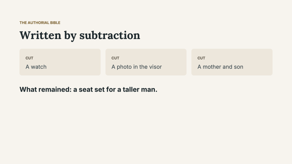 “The authorial bible: Written by subtraction.” Three panels marked “Cut” list a watch, a photo in the visor, and a mother and son. The statement below reads, “What remained: a seat set for a taller man.” The slide illustrates how removing explanatory details shaped the film’s authorial meaning.