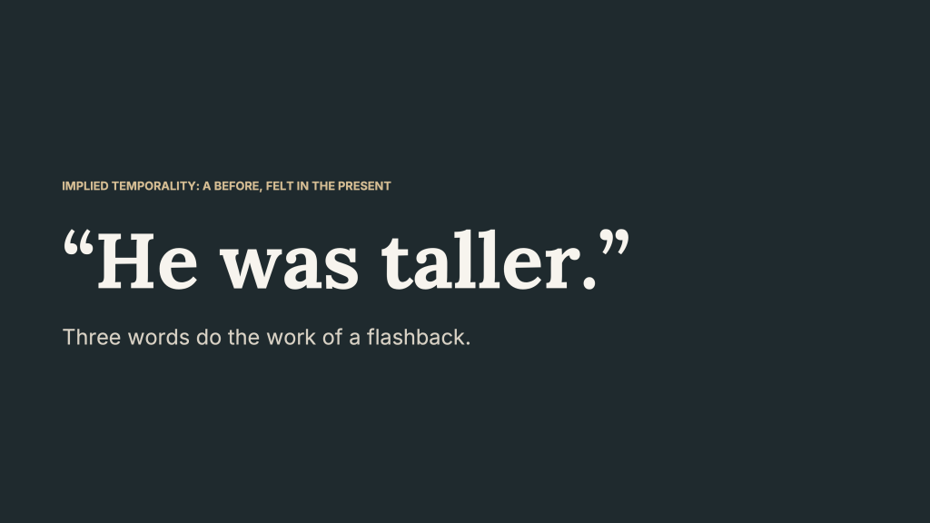 AI Cinematic Realism’s concept of implied temporality is introduced as “A before, felt in the present.” On a dark background, the dialogue “He was taller” appears prominently. Beneath it: “Three words do the work of a flashback.”