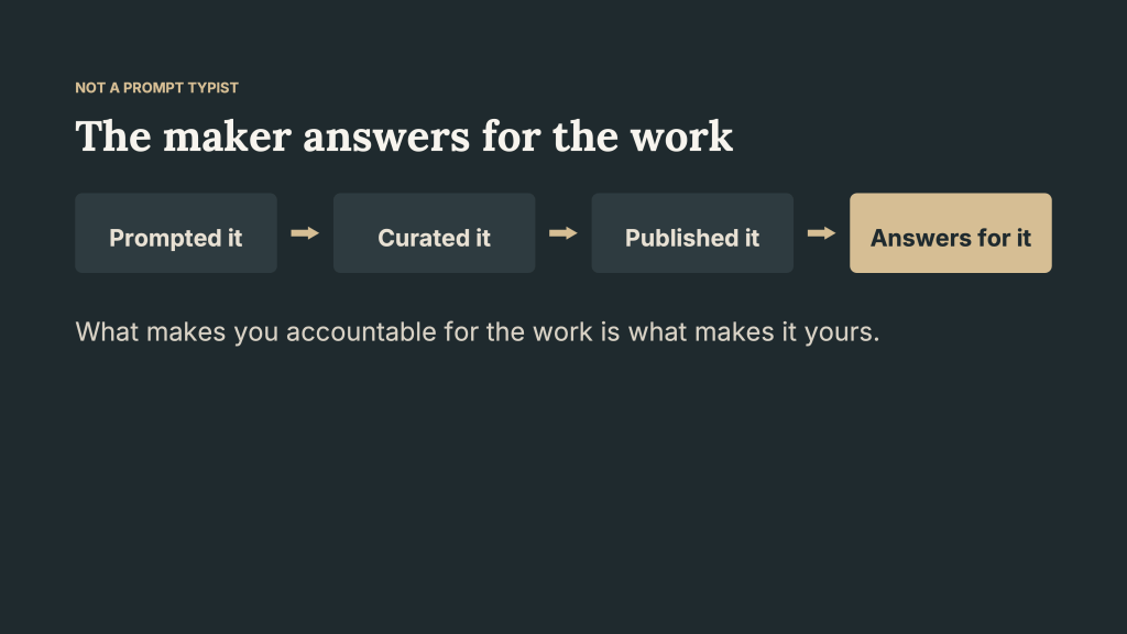 “Not a prompt typist: The maker answers for the work.” Four boxes connected by arrows read “Prompted it,” “Curated it,” “Published it,” and “Answers for it,” with the last box highlighted in gold. Below: “What makes you accountable for the work is what makes it yours.” The diagram presents accountable authorship within AI Cinematic Realism.